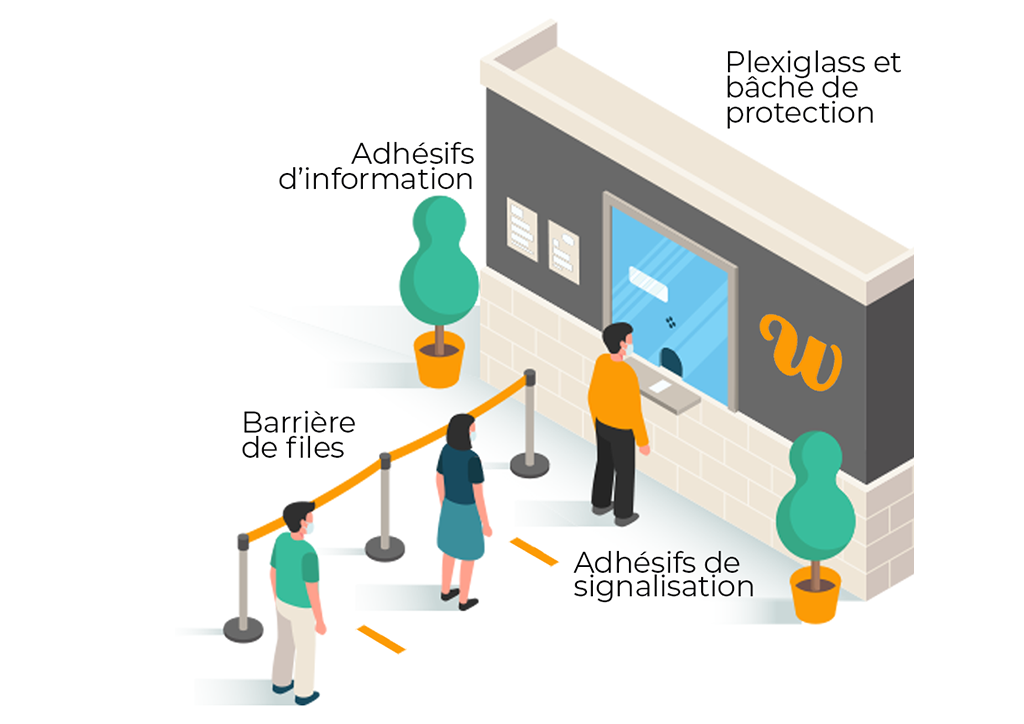 article-wipisign-accompagne-les-TPE-post-COVID